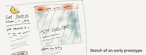 Sketch of an early prototype