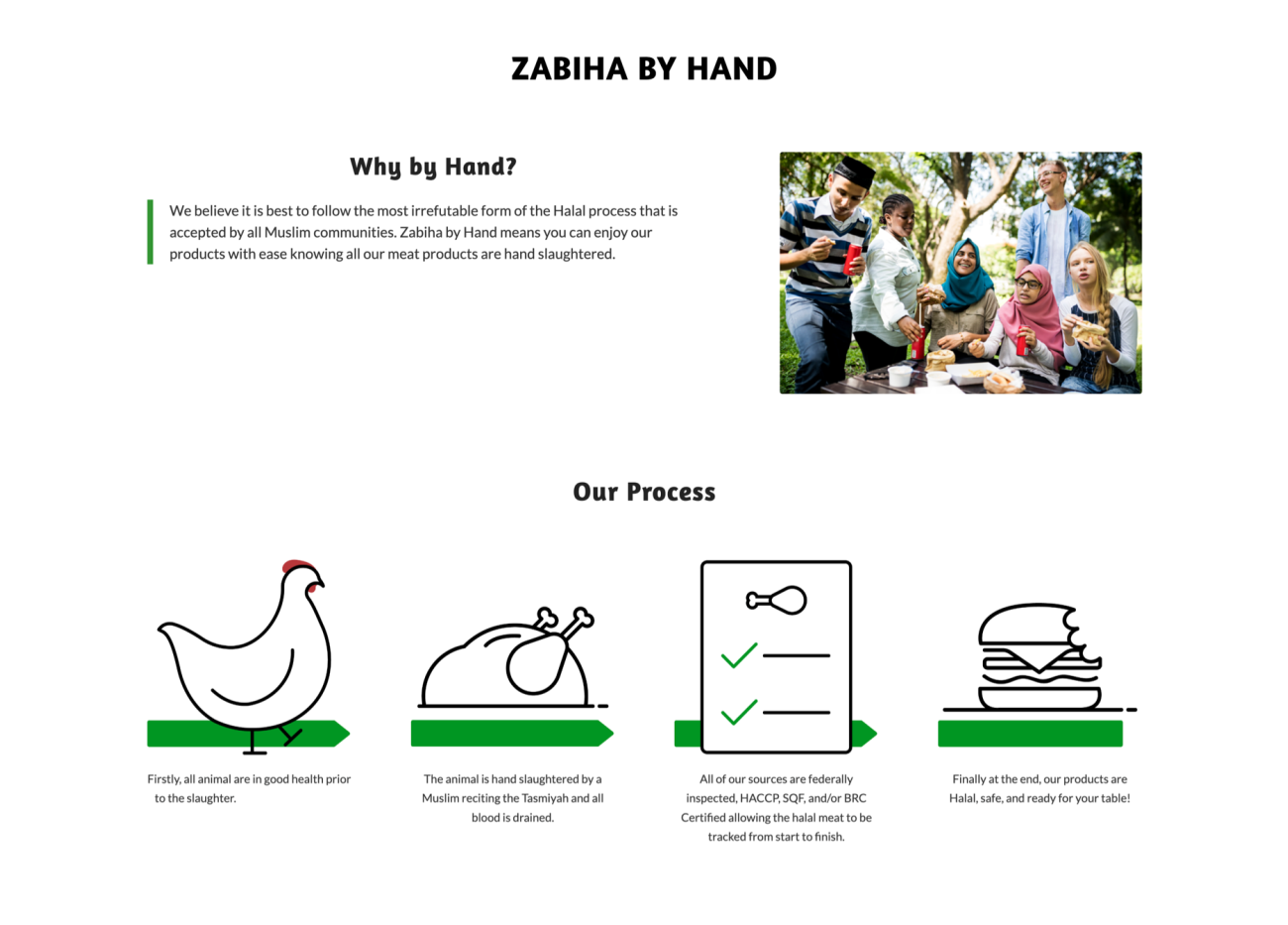 Screenshot of the Al Safa Foods website Zahiba by hand page
